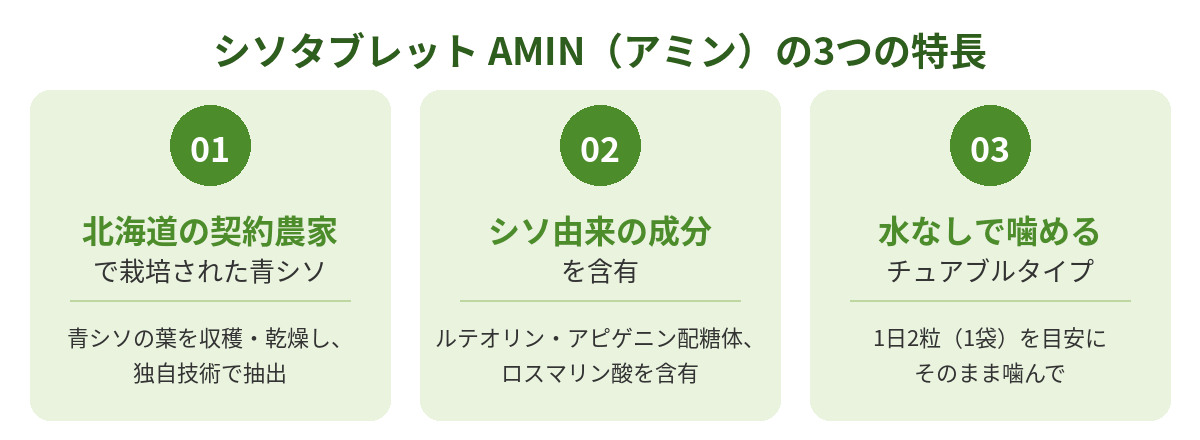 シソタブレット AMIN(アミン)の3つの特長